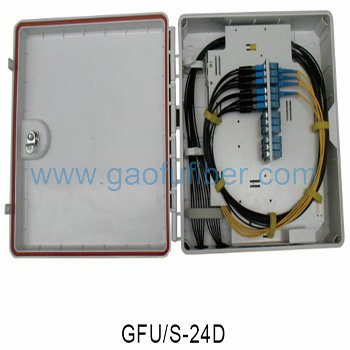 GFU/S Series Distribution Box
